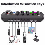 Professional Mic Microphone Wireless Sound Mixer Card Bluetooth Voice Changer for PC Condenser USB Wired Digital Live Soundcard
