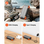 42800Mah Solar Charger Power Bank with 4 Cables, 15W Fast Charging Portable Charger for Cell Phone, Wireless Charger Solar Battery Pack with Dual Flashlights, Carabiner