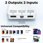 Portable Charger Power Bank  for Iphone, Ipad, Galaxy, Android, Pixel and Tablet 